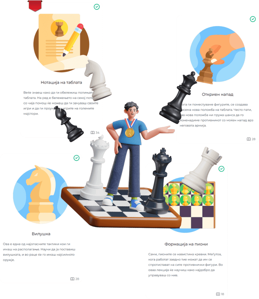 Интерактивен курс за шах - Хоризонт